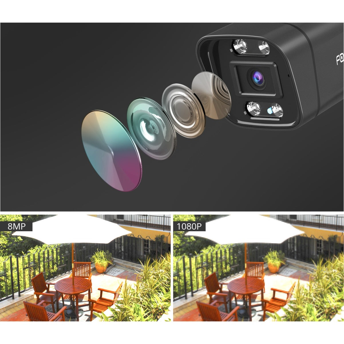 Foscam V8P, Cámara de seguridad Wifi de doble banda 4K 8MP