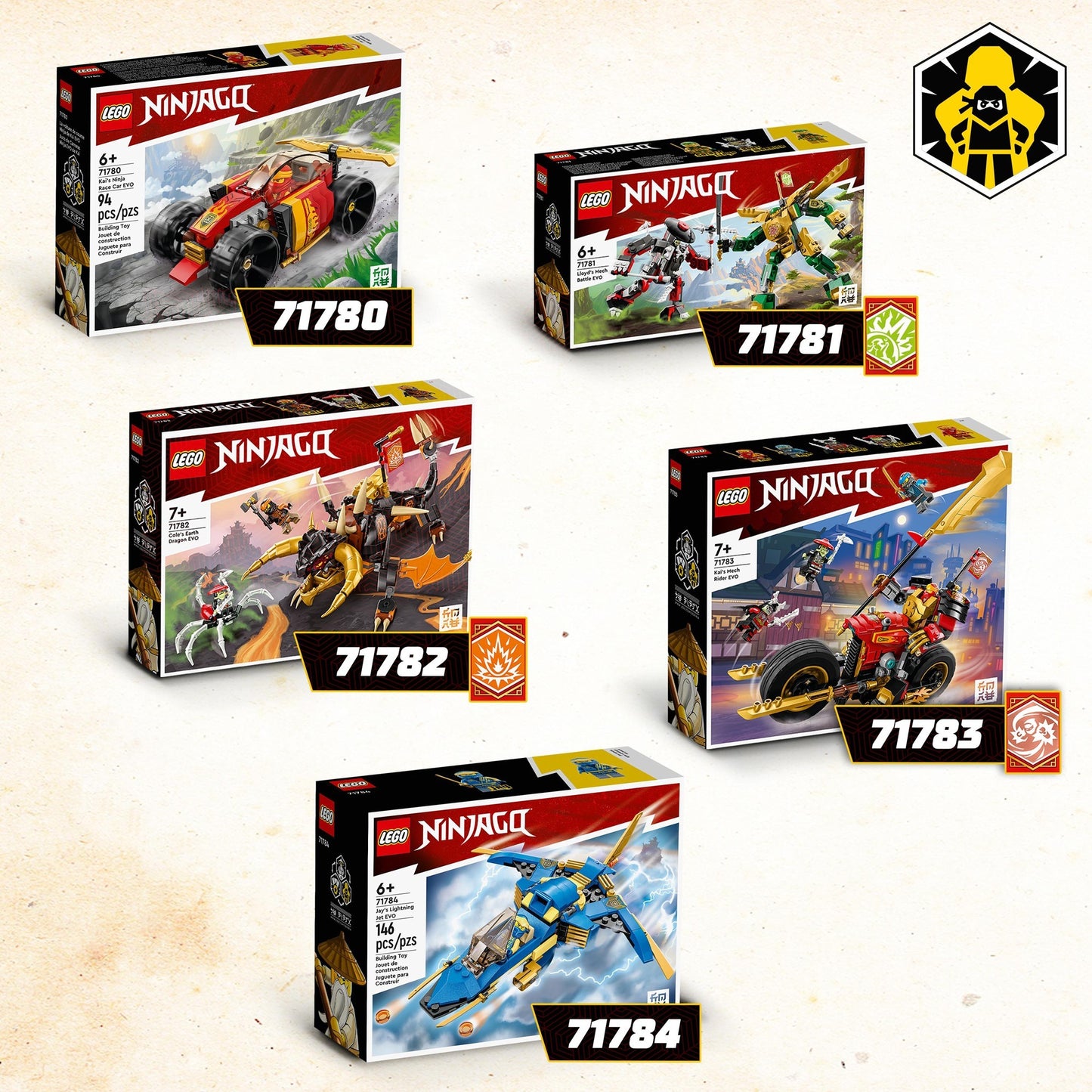 LEGO LEGO NINJAGO 71783 MECH RIDER EVO