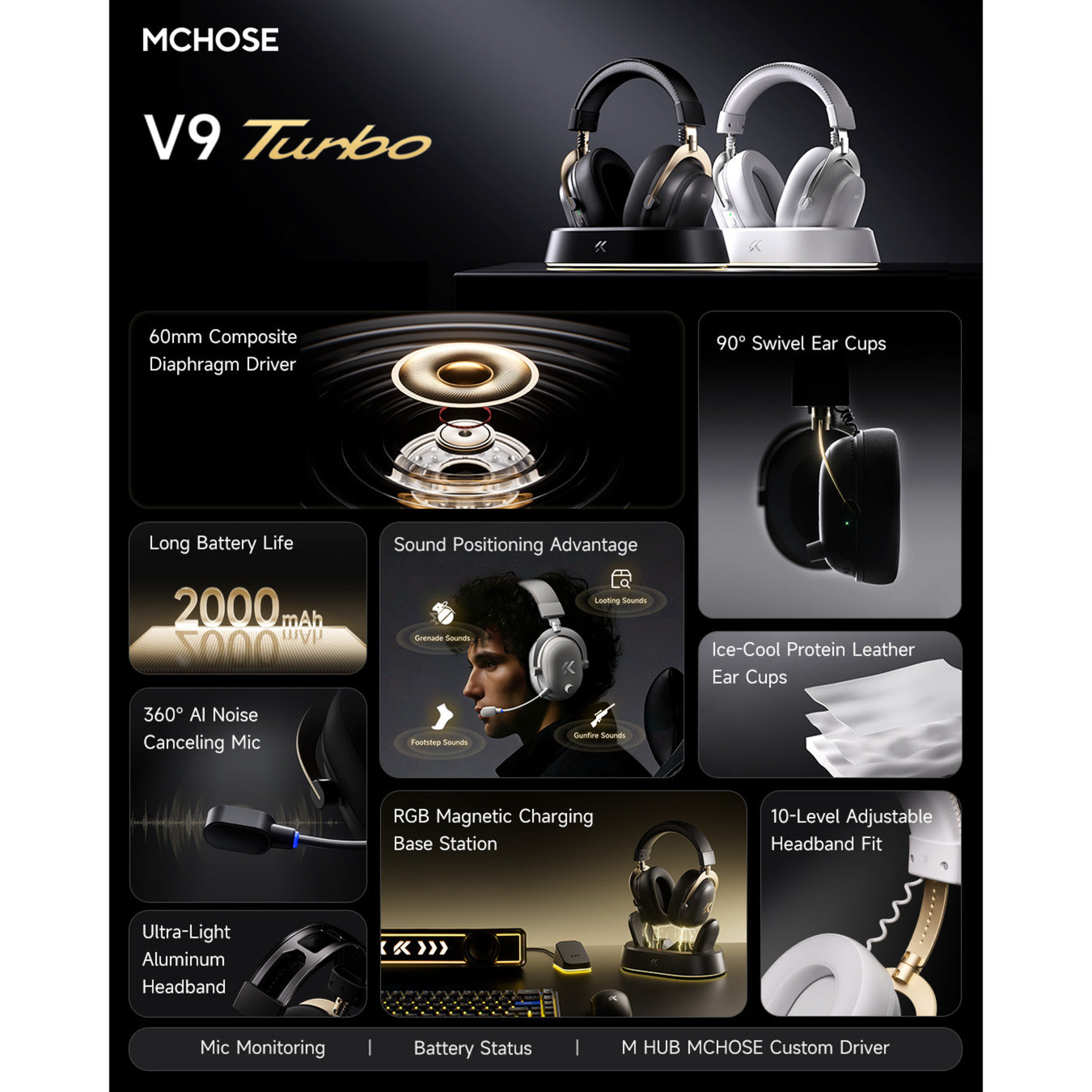 Mchose v9 turbo+ cuffie da gioco over-ear wireless magnetiche (bianco argento, nintendo switch, playstation 4, playstation 5, cellulare, pc, usb bluetooth 2.4g)
