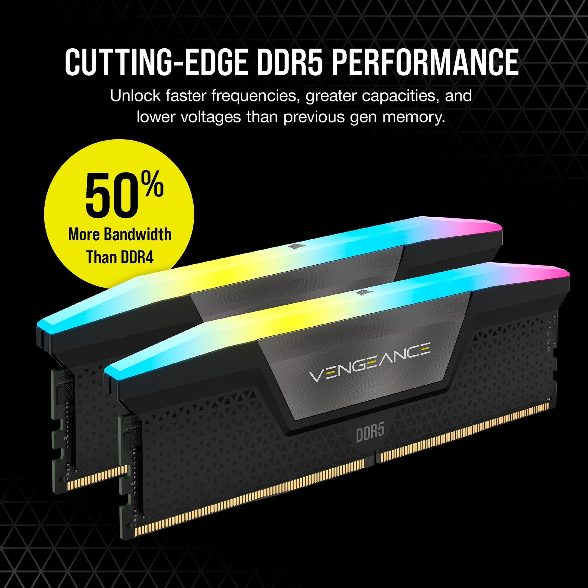 Kit Corsair da 32 GB DDR5-6000