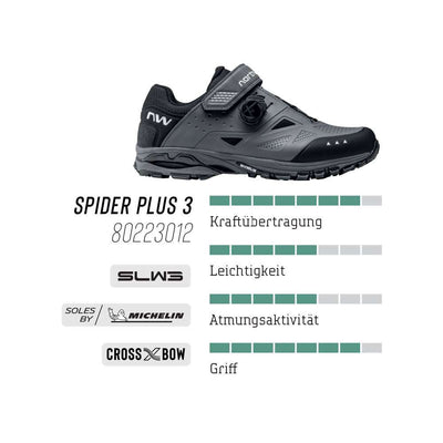 Northwave rockit plus - zapatillas mtb