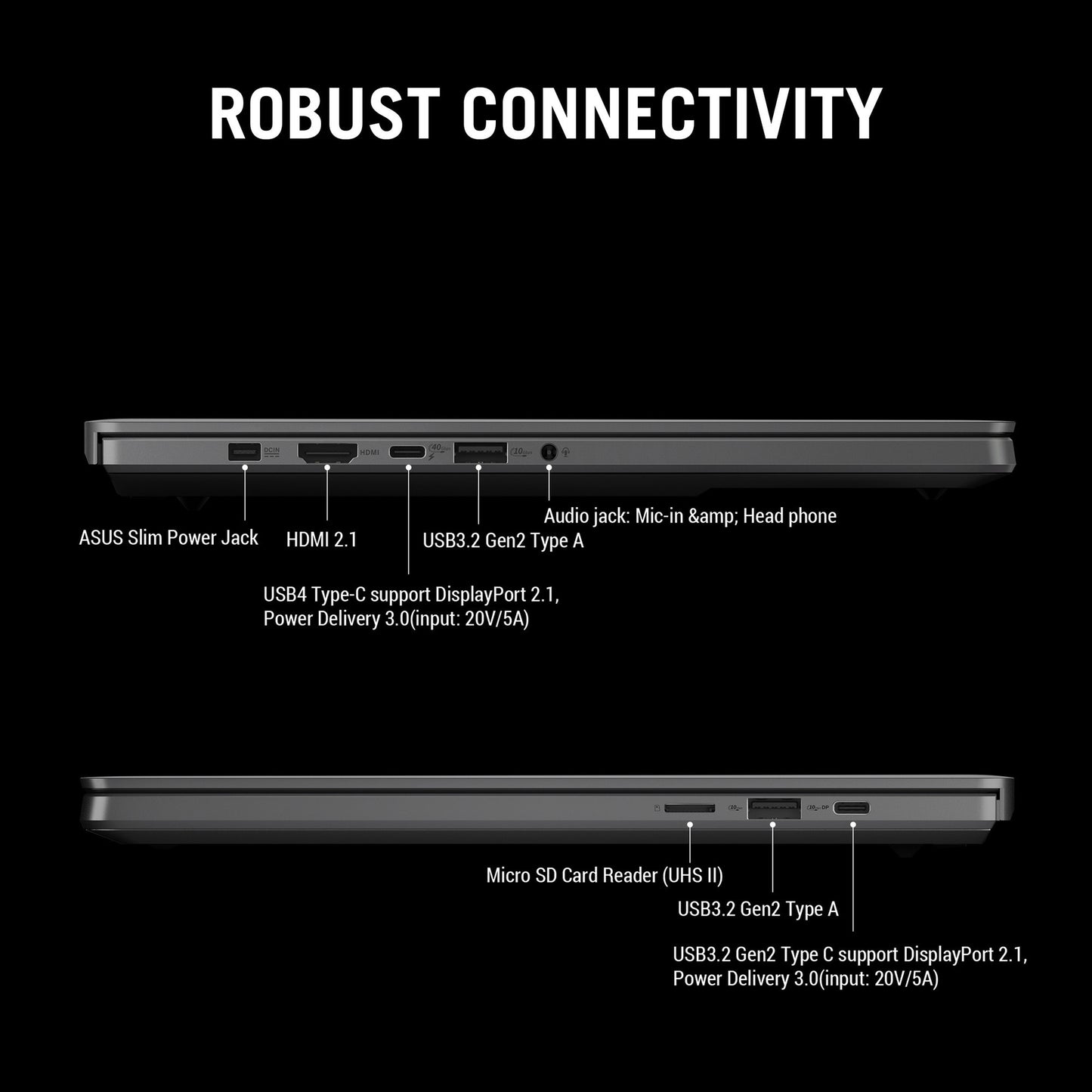 Asus Rog Zephyrus G14 Ga403up-QS001W 14 Copilot+ Laptop da gioco (Bianco | Ryzen 9 270 | RTX 5070 | 32 GB | SSD da 1 TB | OLED)