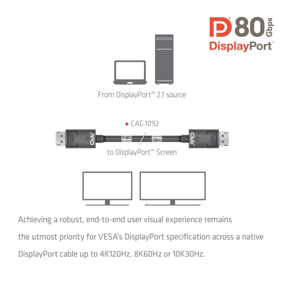 Club 3D DisplayPort 2.1 Bidireccional VESA DP80 certificado