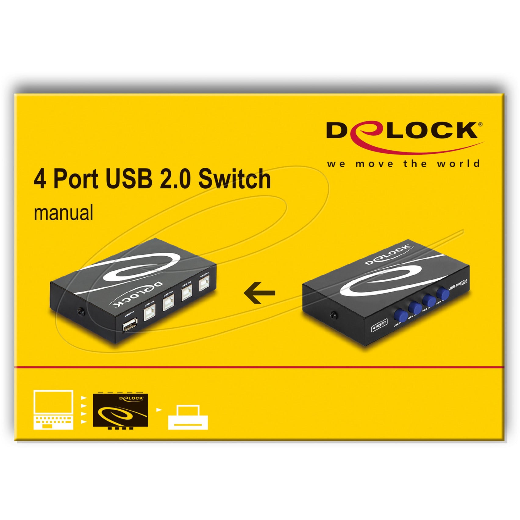 Delock Switch USB 2.0 4 Manuale di porta