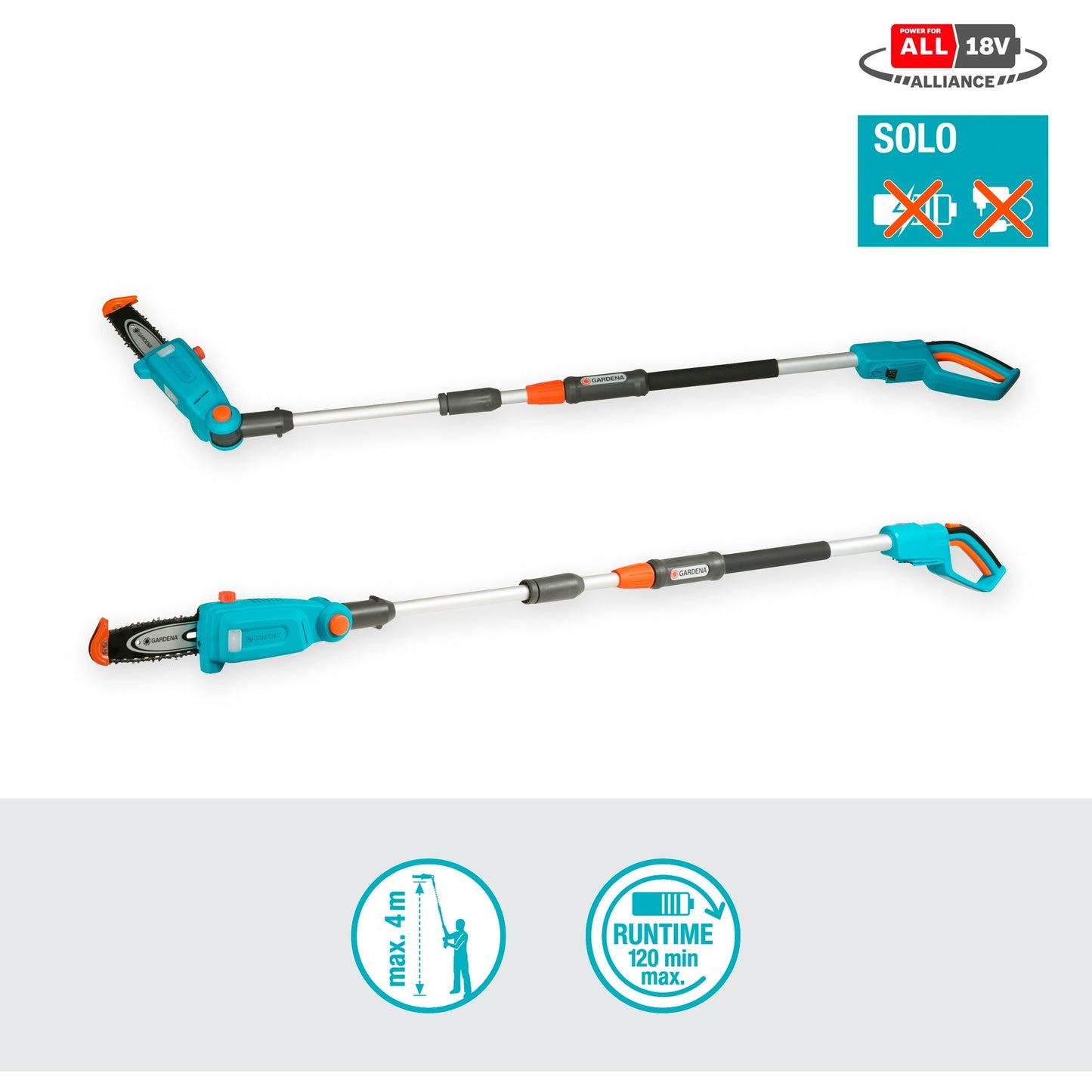 Gardena Battery Telescopic Stray Strayer TCS 20 18 P4A Solo