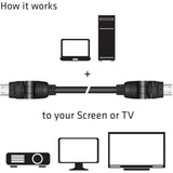 Club 3D HDMI 2.0 360 ° Rotary - afbeelding 4
