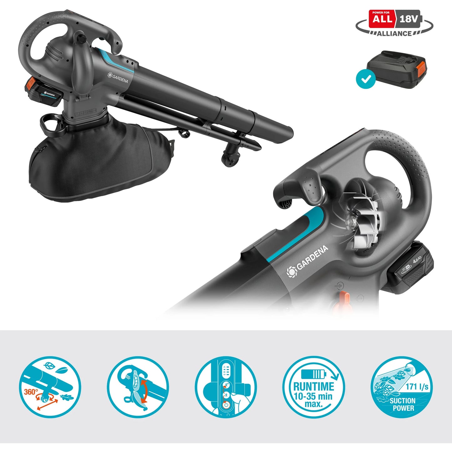 Gardena soffiatore per foglie a batteria powerjet 18v p4a set