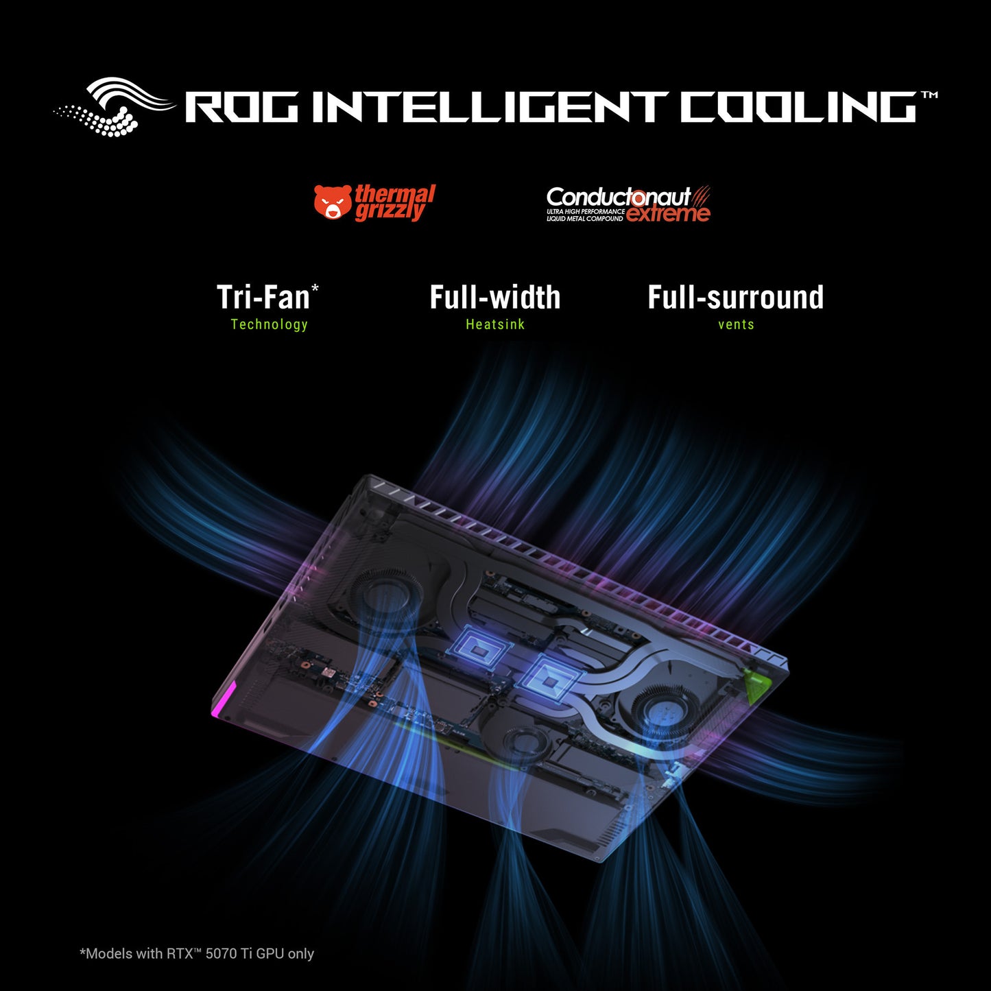 Laptop da gioco Asus rog strix g16 g614fr-s5252w 16 (grigio verde | r9 9955hx | rtx 5070 ti | 32 GB | 1 TB SSD)