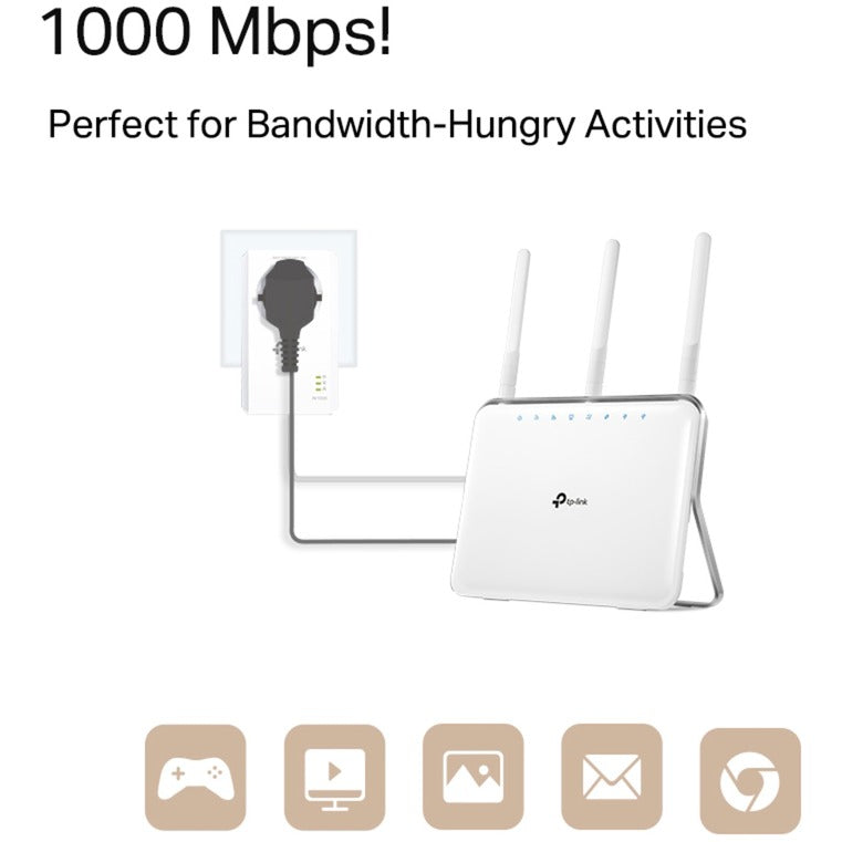 Tp-link tl-pa7017p kit av1000 gigabit powerline starterkit (wit)