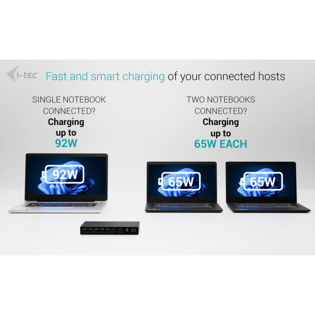 Docking station I-tec USB-C KVM Dock Pro (nero)