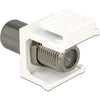 Delock keystone module iec male > f female adapter (wit)