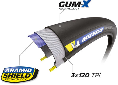 Michelin power cup competition line folding tire