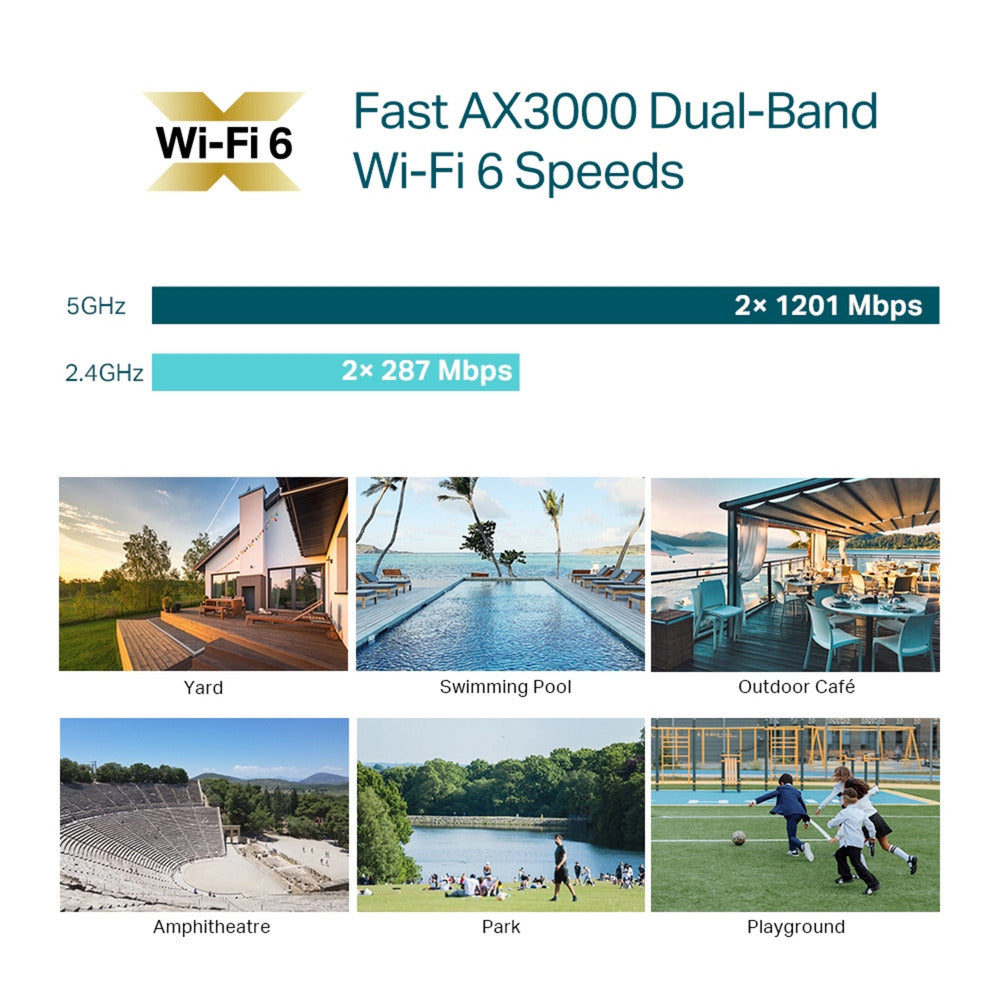 Tp-link omada eap650-outdoor ax3000 wifi 6 access point (white, poe)