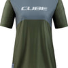 Cube vertex tm - women's jersey