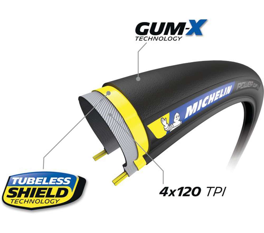 Cubierta plegable Michelin power cup tlr Competition line