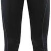 Craft core warm - women's functional underpants