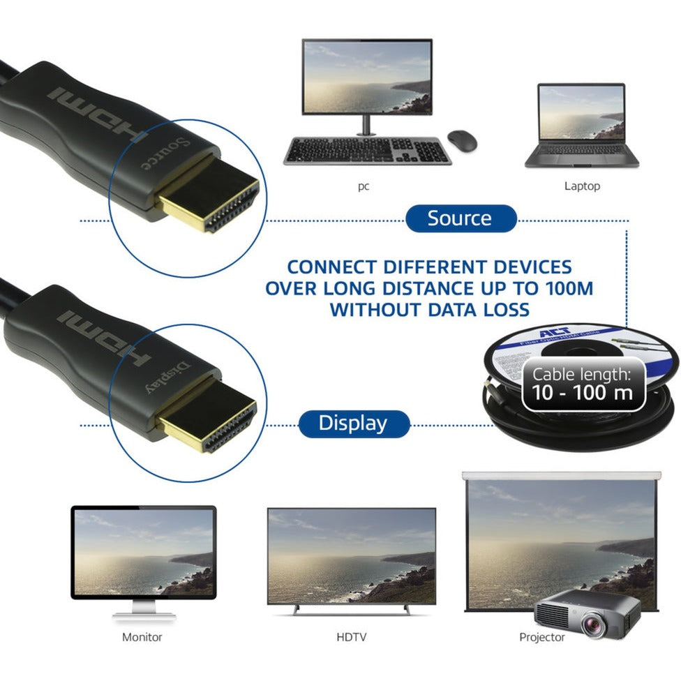 ACT Connectivity HDMI Premium 4K Cable óptico activo V2.0 HDMI-A M