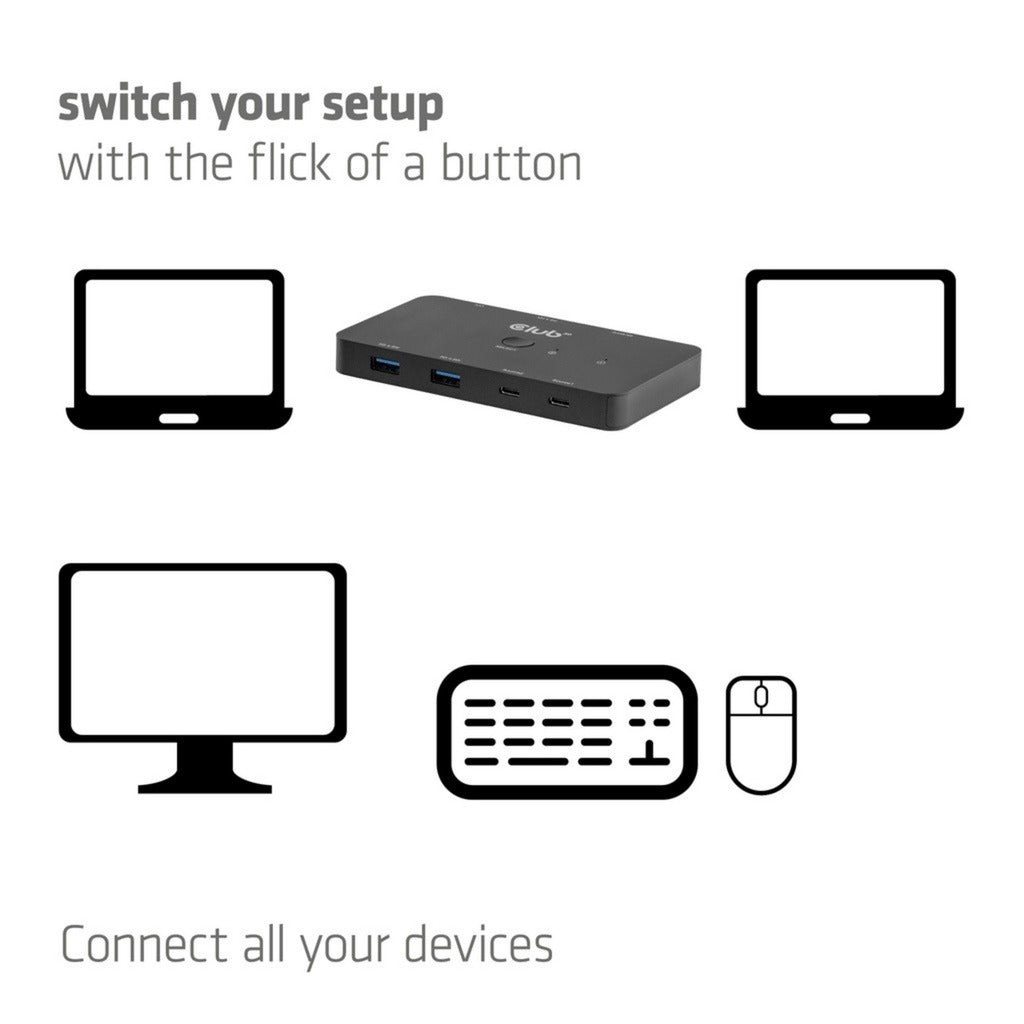 Switch KVM Club 3D CSV-2512 Switch KVM doppio da USB-C a HDMI (Nero, 4K 60Hz)