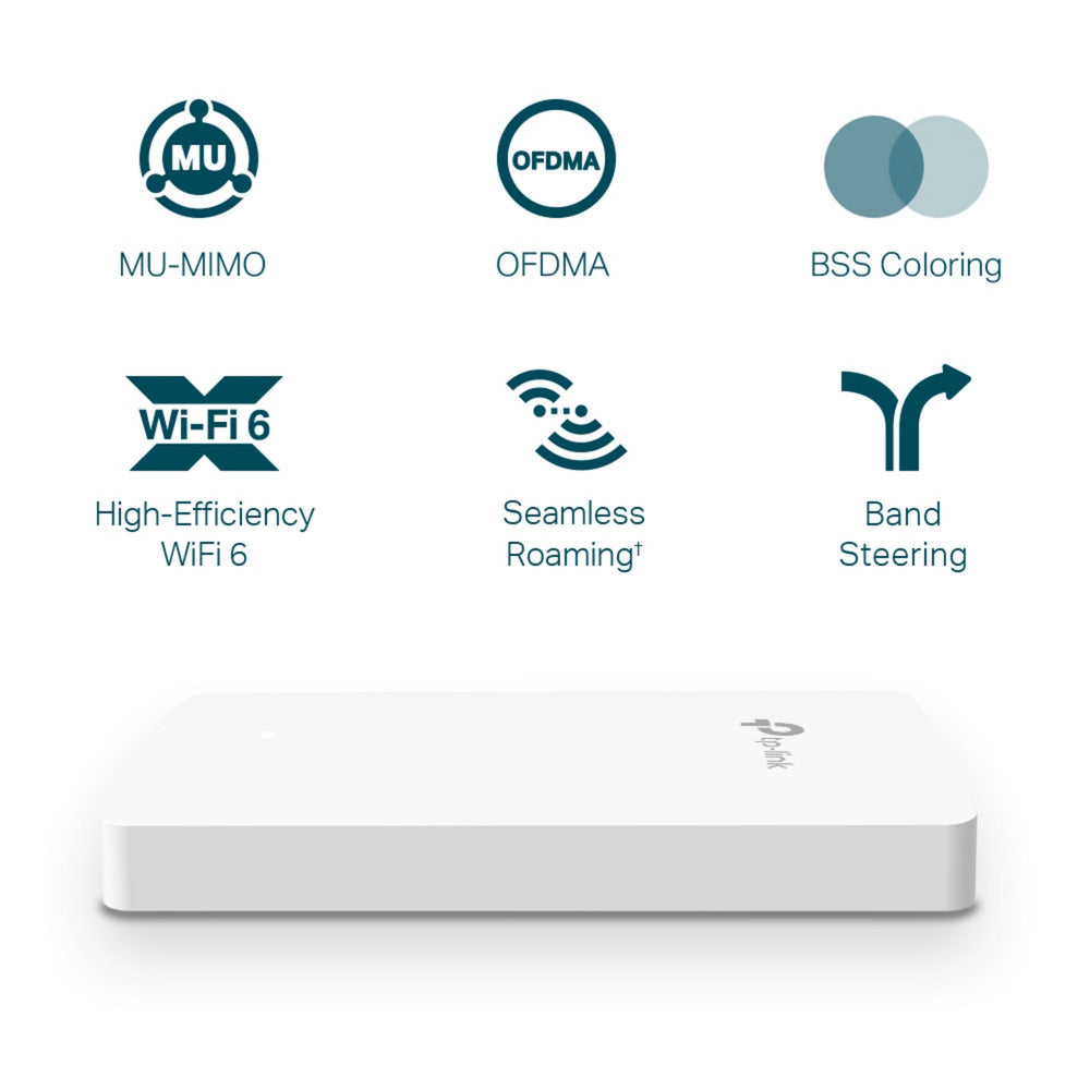 Tp-link omada eap615-wall ax1800 wall plate wifi 6 access point (white, poe)
