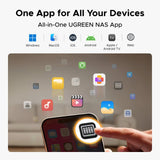 Ugreen nasync dh2300 (grigio, 1GBE, HDMI, USB) - afbeelding 6
