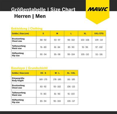 Giacca termotermica Mavic Aksium