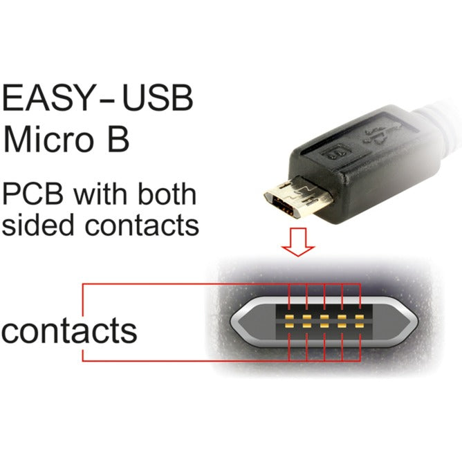 Delock Easy-USB-A 2.0 Maschio> Easy-USB Micro-USB-B 2.0 MAL