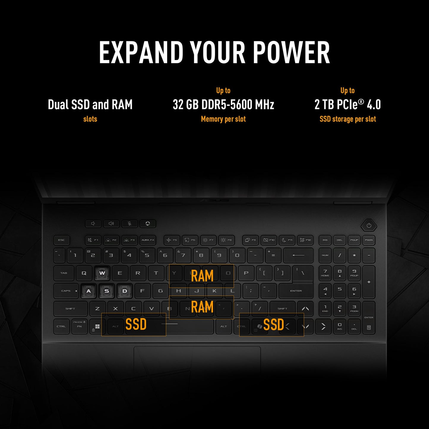 Asus tuf gaming a16 fa608um-rv231w 16 laptop da gioco (nero grigio | r7 260 | rtx 5060 | 16 GB | SSD da 512 GB)