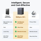 Ugreen nasync dh4300 plus (gray, 1x 2.5GBE, HDMI, USB-C) - afbeelding 3