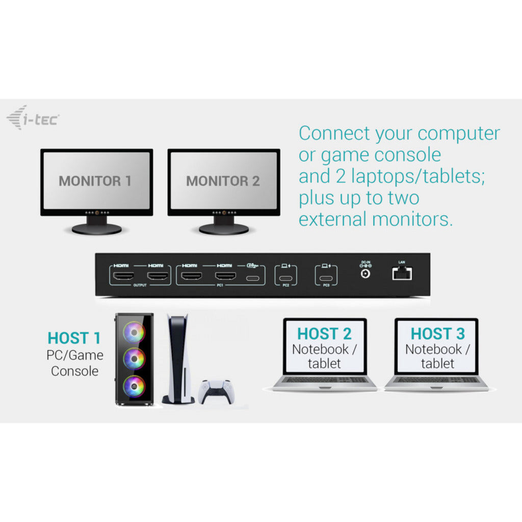 Docking station I-tec USB-C KVM Dock Pro (nero)