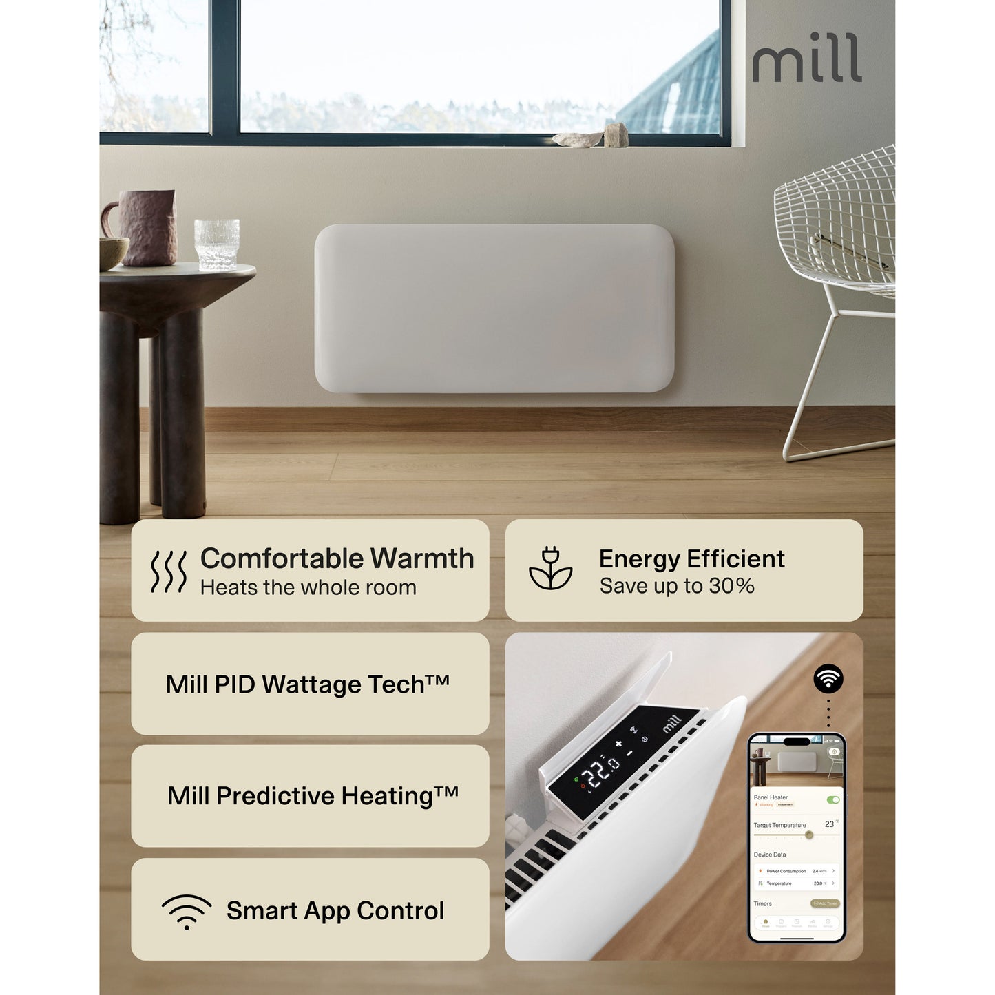 Panel calefactor wifi mill steel pa1500wifi4a con base, convector de 1500 vatios (blanco, wifi 2,4 ghz (wifi 6), bluetooth 5.2, zigbee 3.0 + app)