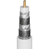 Cavo dell'antenna TV goobay - afbeelding 4