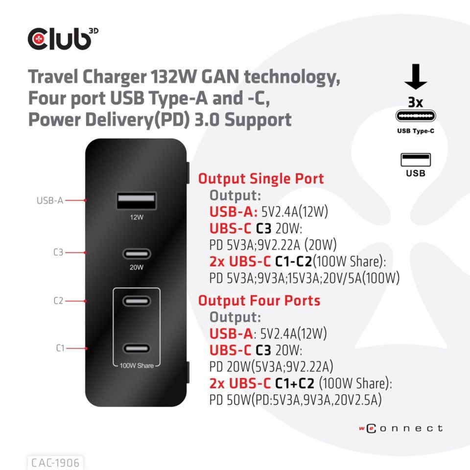 Club 3D Travel Charger 132W Gan Technology, Four Port USB