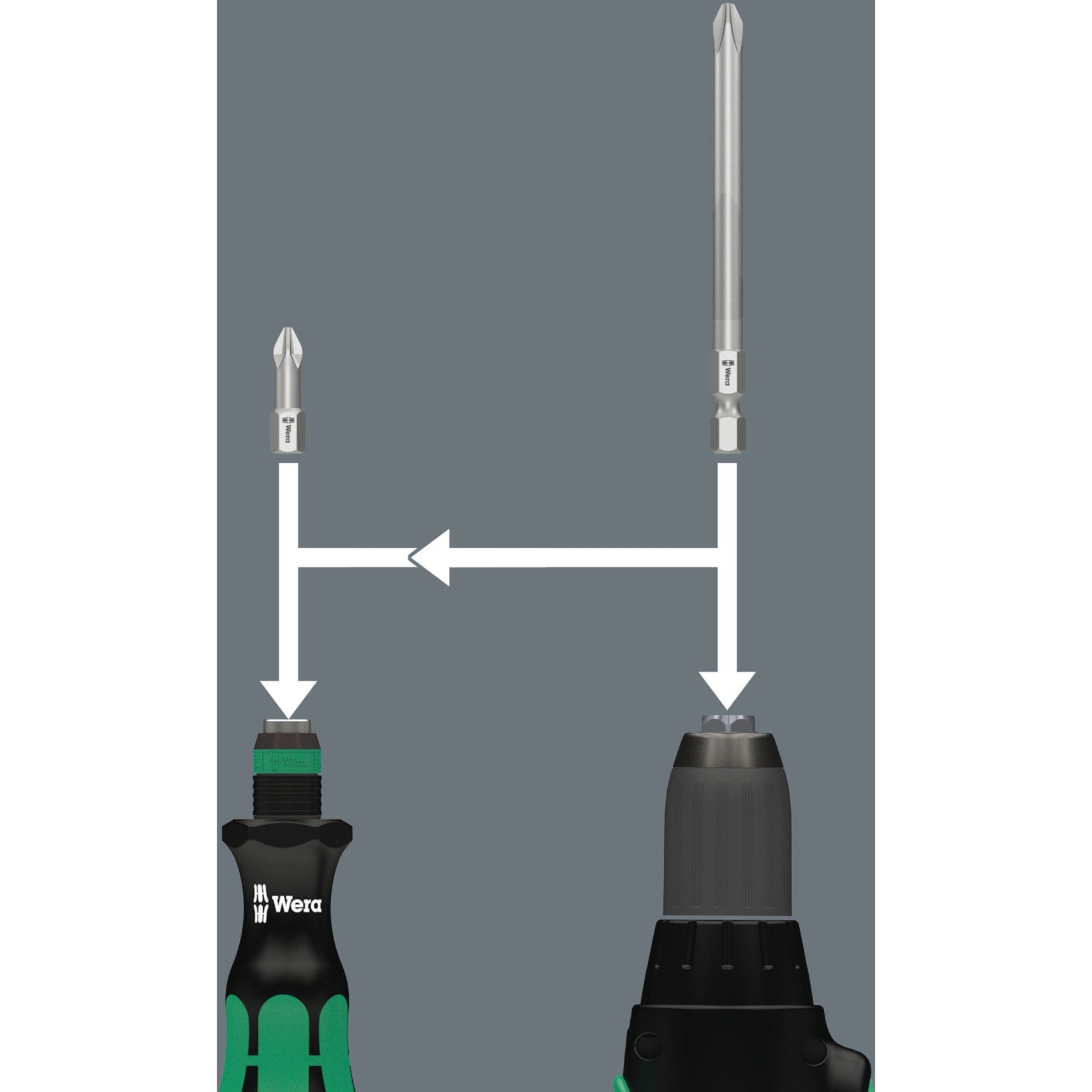 Wera kraftform kompakt 62 bitset (33-delig)