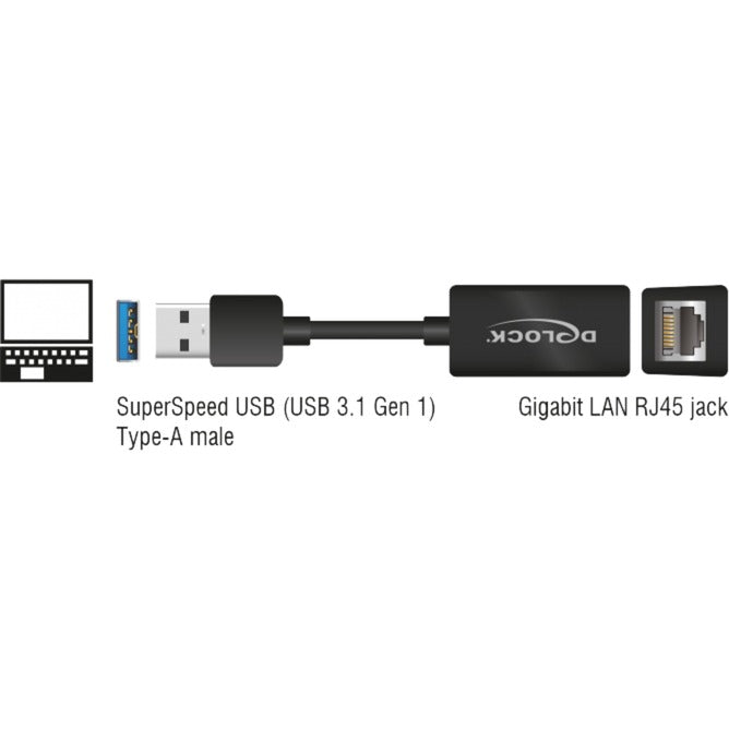 Delock Superspeed USB-A (USB 3.1 Gen 1) Maschio> Gigabit LA