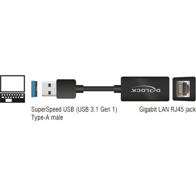 Delock SuperSpeed ​​USB-A (USB 3.1 Gen 1) Masculino> Gigabit La