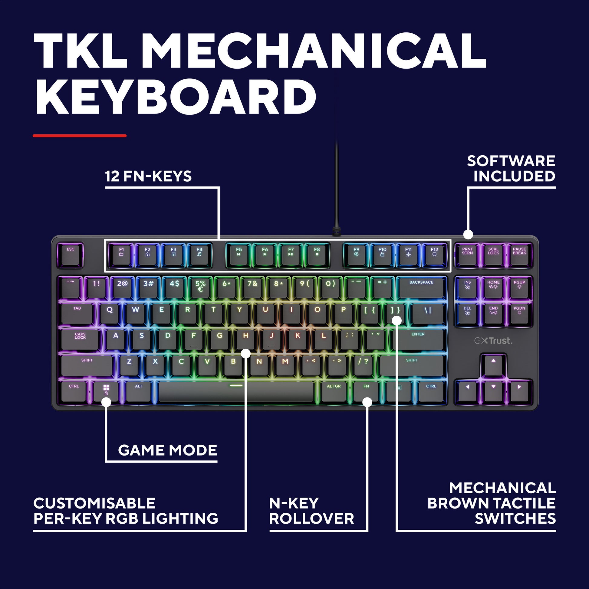 Trust GXT 864 Cada Tastiera da gioco meccanica compatta TKL, tastiera da gioco (nera, layout USA, marrone Huano, RGB)