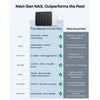 Terramaster f4-425 plus nas (bianco, 2x 5GBe, HDMI, USB)