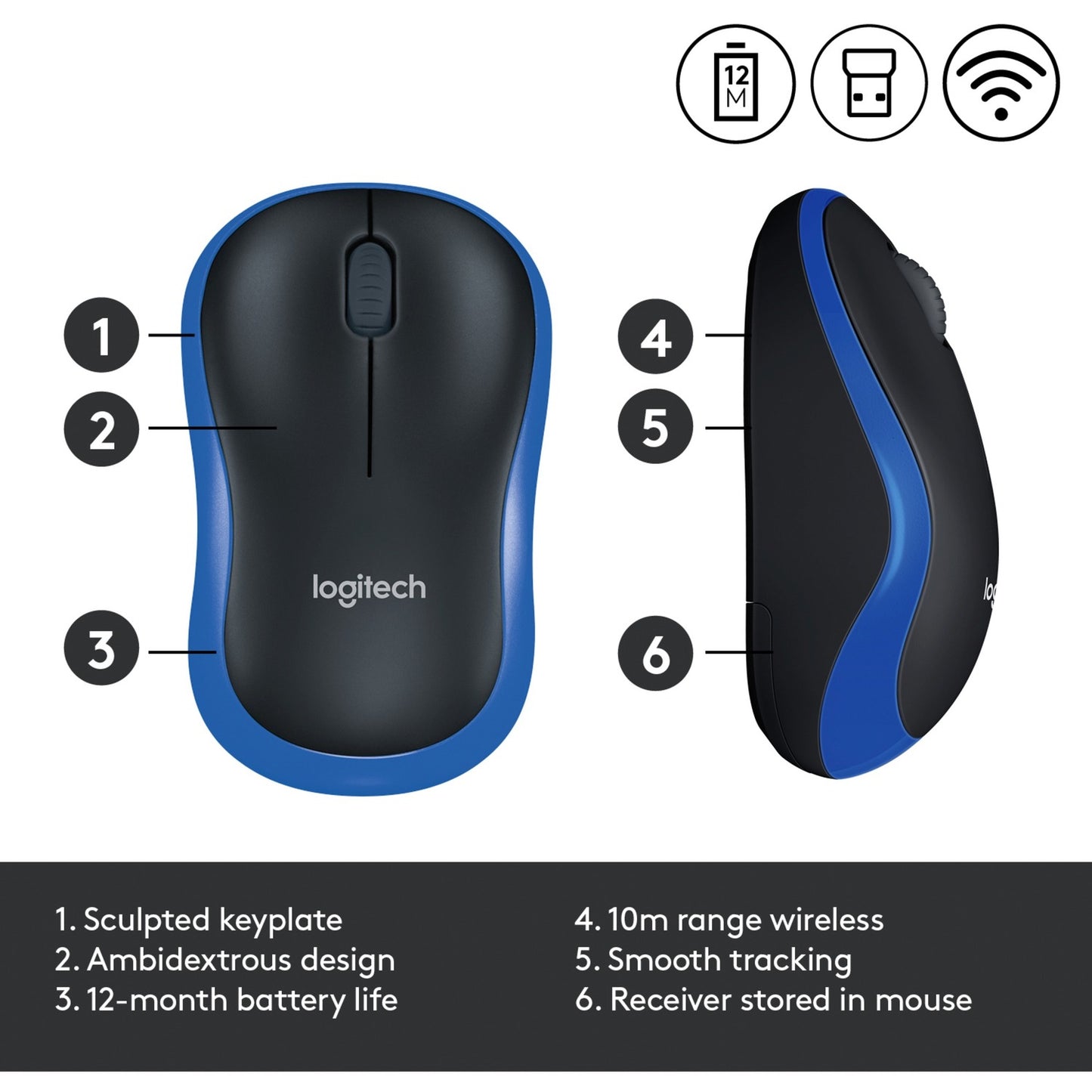 Mouse wireless Logitech m185 (blu, vendita al dettaglio)