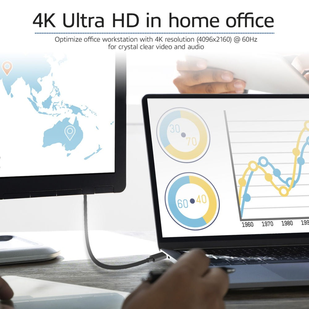 ACT Conectividad USB-C al cable de visualización