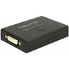 DELOCK DVI 2 1 Switch bidirezionale 4K 30 Hz