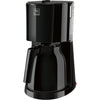 Melitta goditi il ​​therm