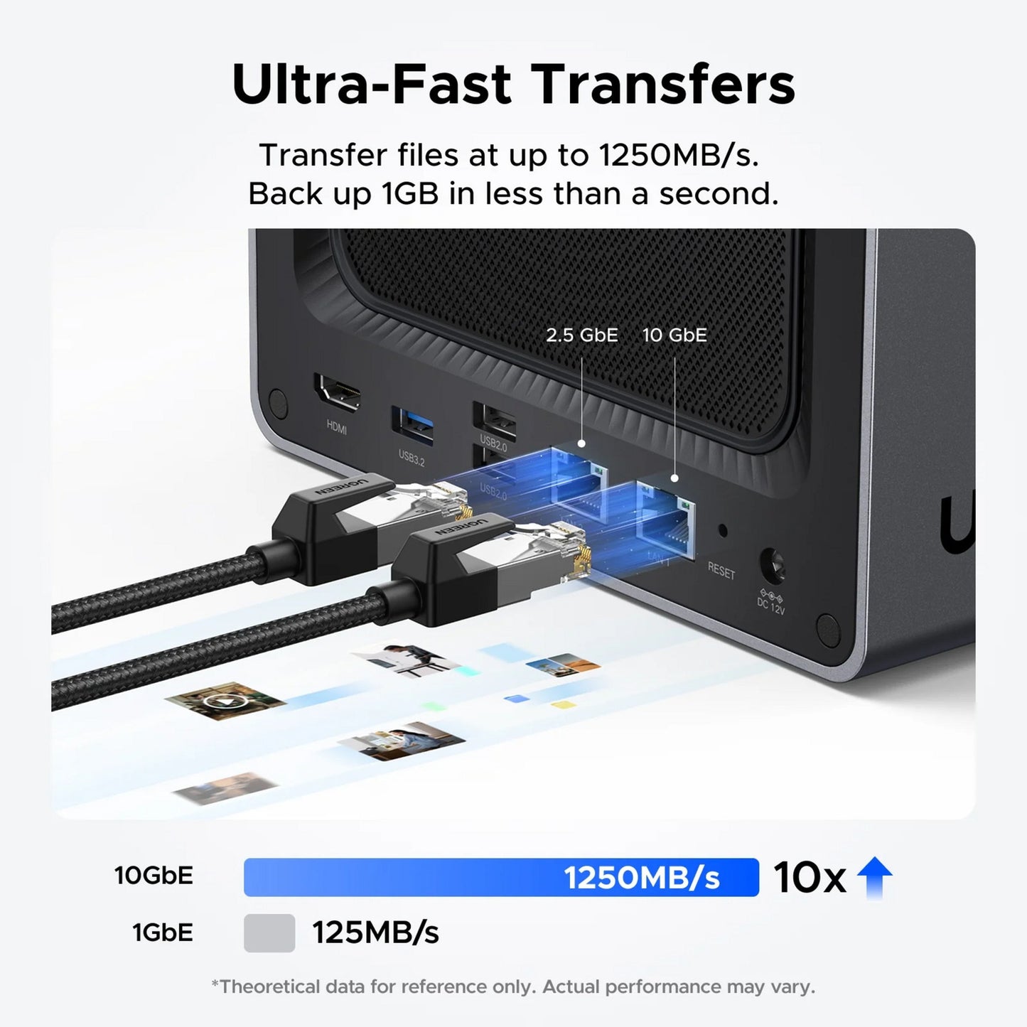 Ugreen nasync dxp4800 plus (grigio, 1x 2,5 GBe, 1x 10 GBE, HDMI, USB-C)
