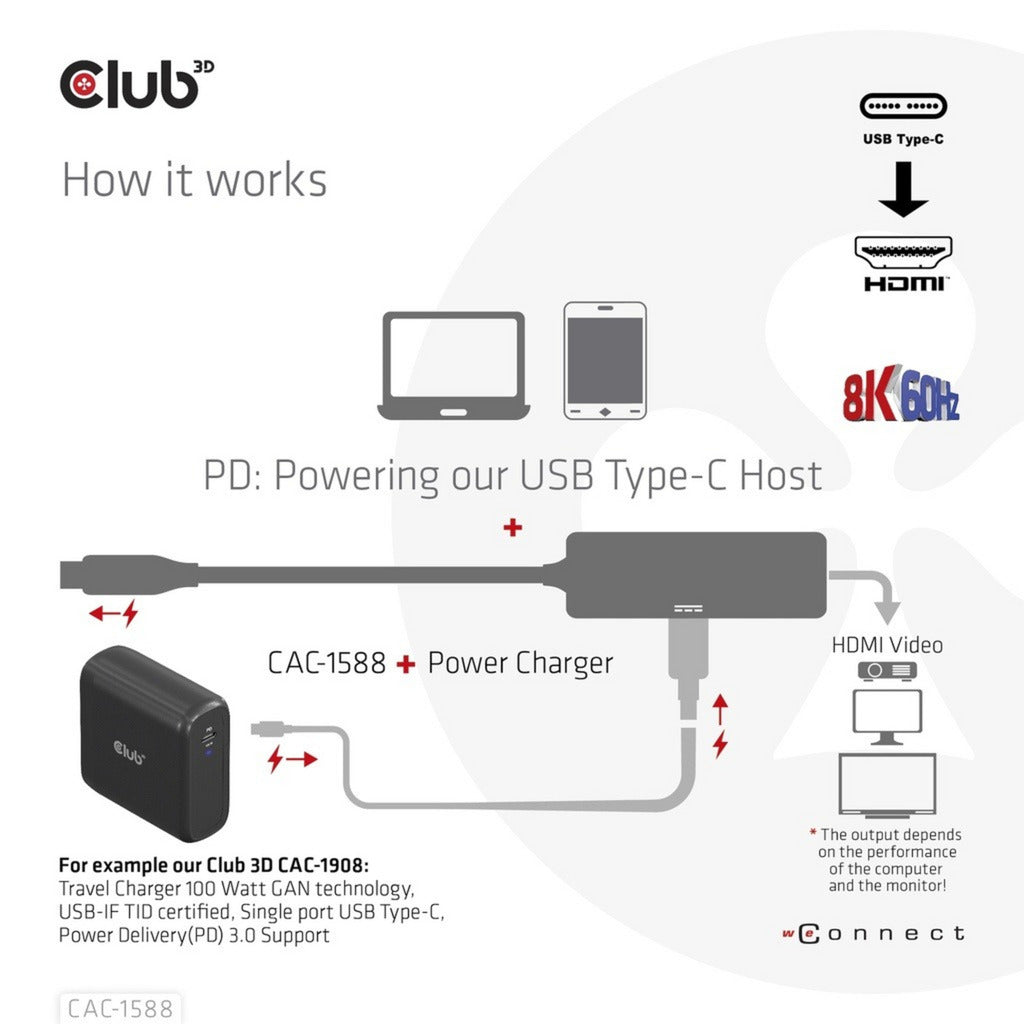 Adattatore Club 3D da USB-C a HDMI 2.1+ PD 3.0 da 100 watt (nero)