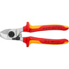 KniPex Cable Scissors 9526165