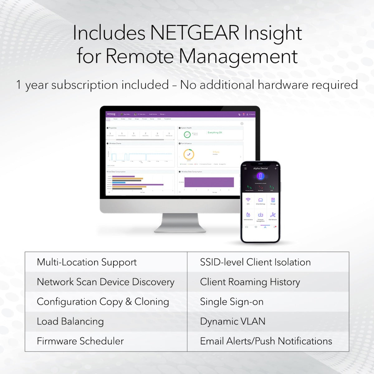 Netgear Wax620 AX3600 Dual Band Poe + Accesso multi-Gig P