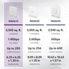 Netgear wax610