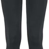 Craft active comfort 2 - functional underpants