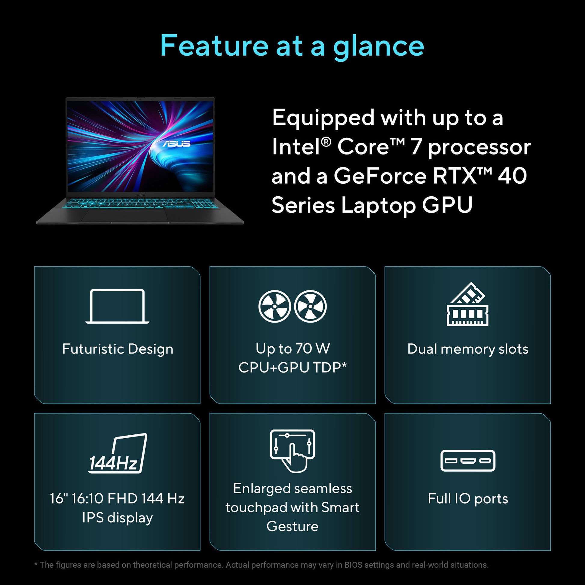 Laptop da gioco Asus v16 fx3607vm-rp078ws 16 (nero (opaco) | core 7 240h | rtx 5060 | 16 GB | SSD da 1 TB)