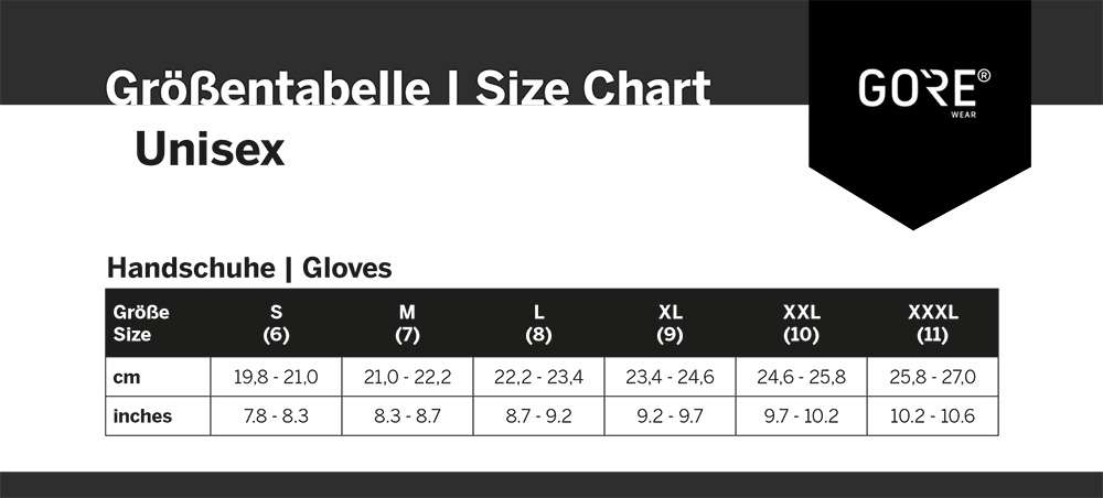 Gorewear m gore-tex infinium™ stretch - guanti