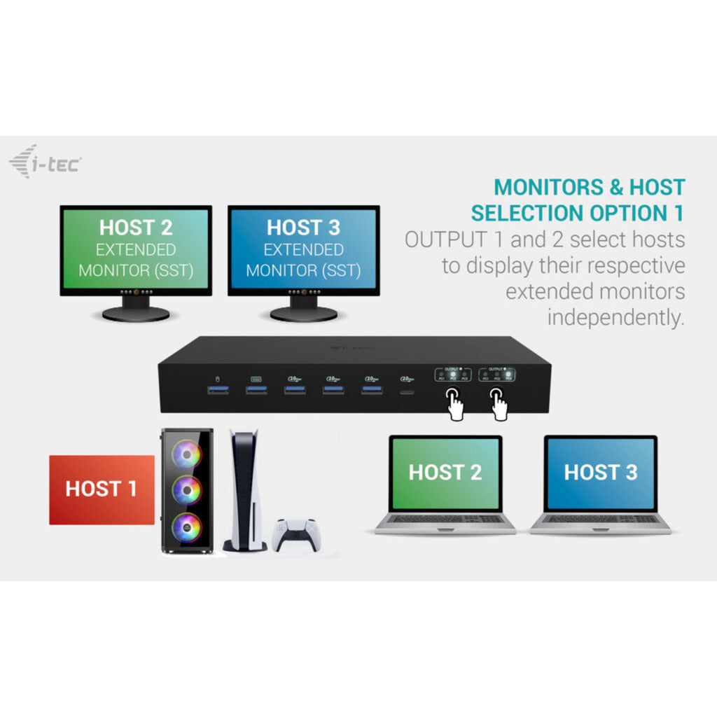 Docking station I-tec USB-C KVM Dock Pro (nero)